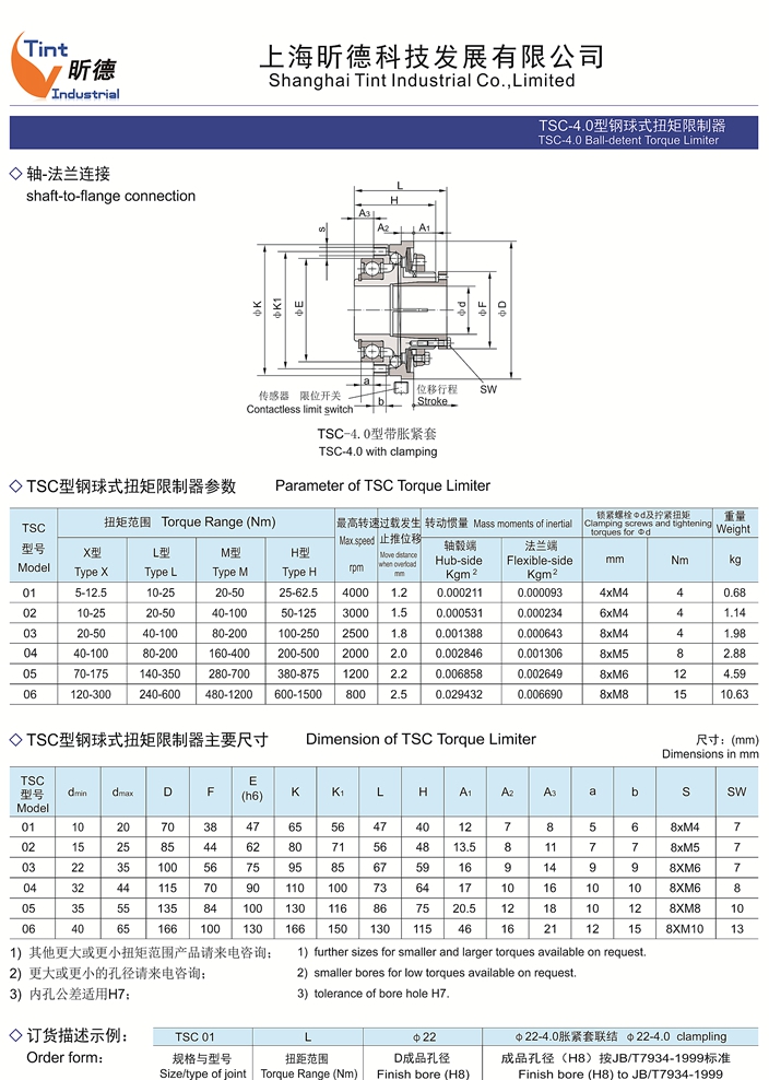 TSC限制器