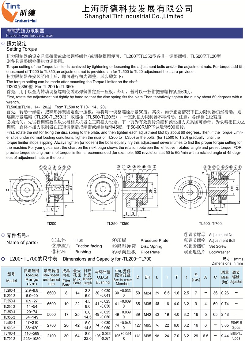 摩擦式扭力限制器