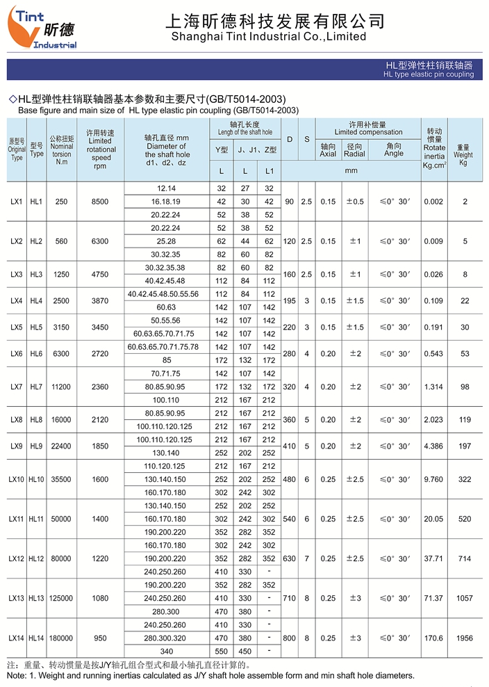 注销联轴器