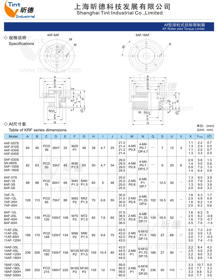 AF扭力限制器 AF扭力限制器