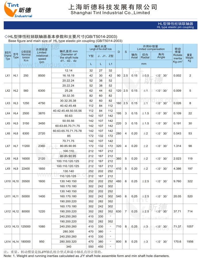 HL联轴器
