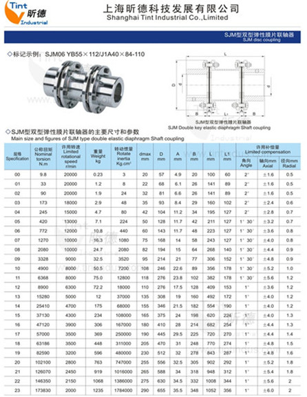 不锈钢联轴器