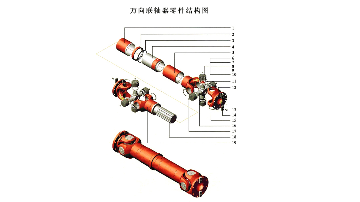 万向联轴器配件有哪些